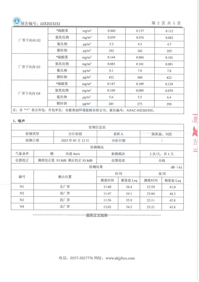 JJZX2023232安徽篤舜智能裝備有限公司上半年廢氣、廢水、第二季度噪聲_03