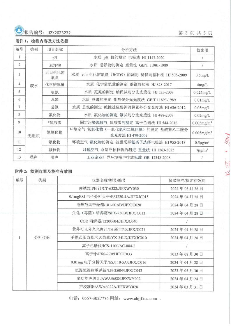 JJZX2023232安徽篤舜智能裝備有限公司上半年廢氣、廢水、第二季度噪聲_04