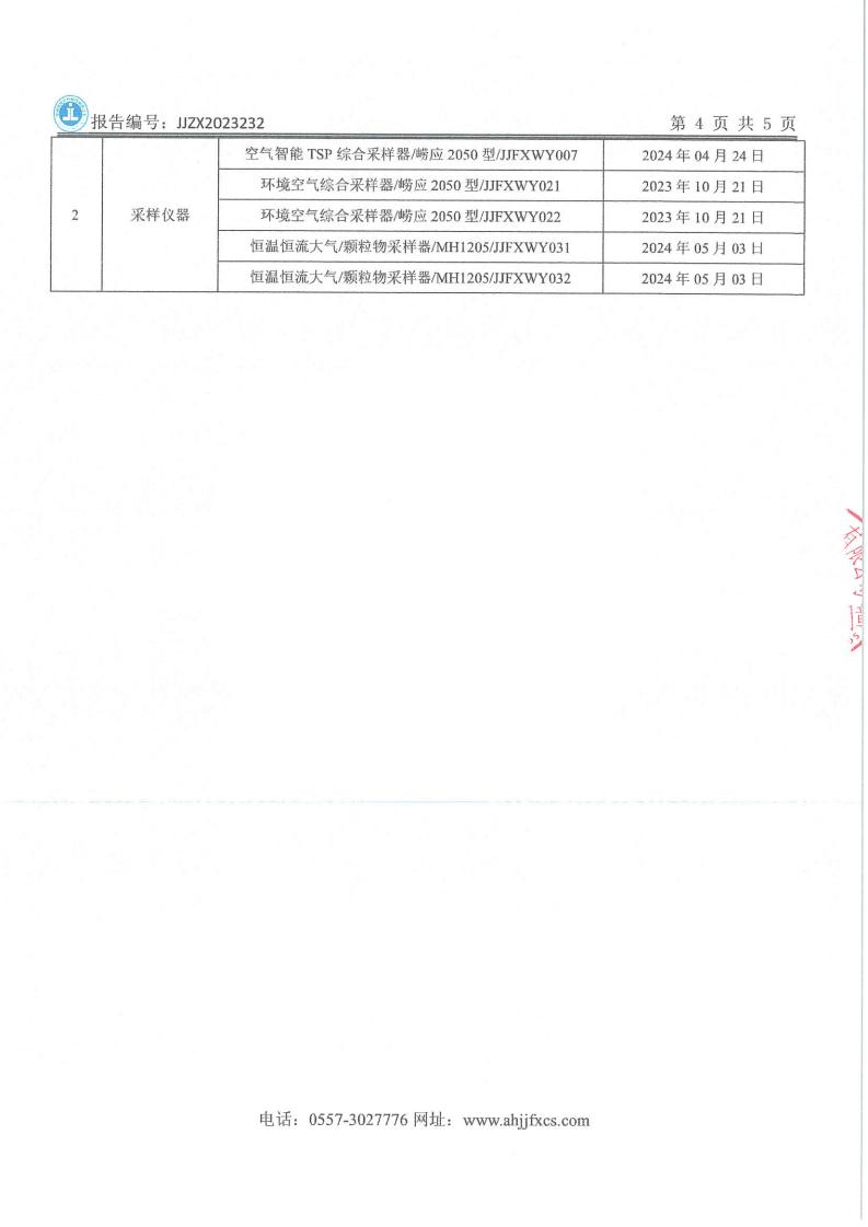 JJZX2023232安徽篤舜智能裝備有限公司上半年廢氣、廢水、第二季度噪聲_05