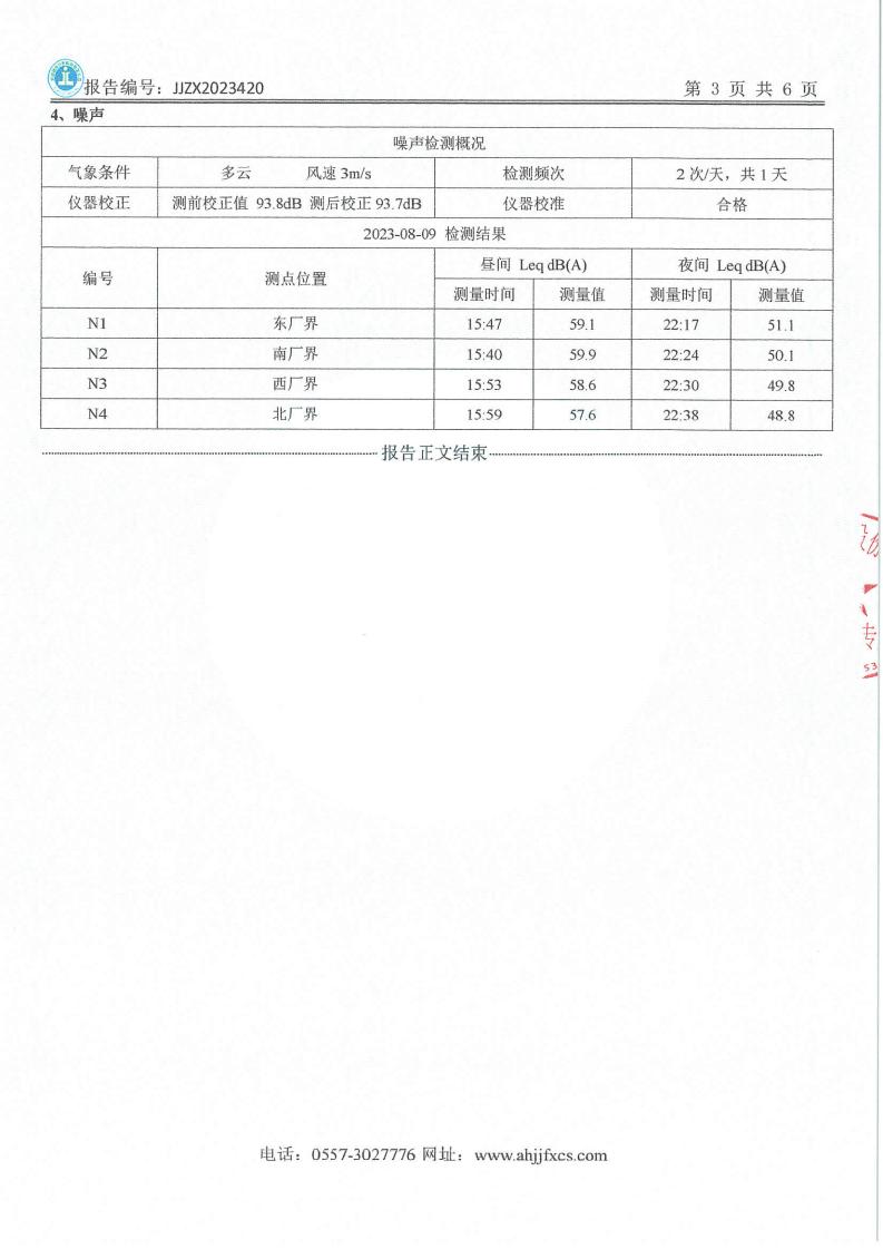 JJZX2023420安徽篤舜智能裝備有限公司年度廢氣、下半年廢水、第三季度噪聲_04