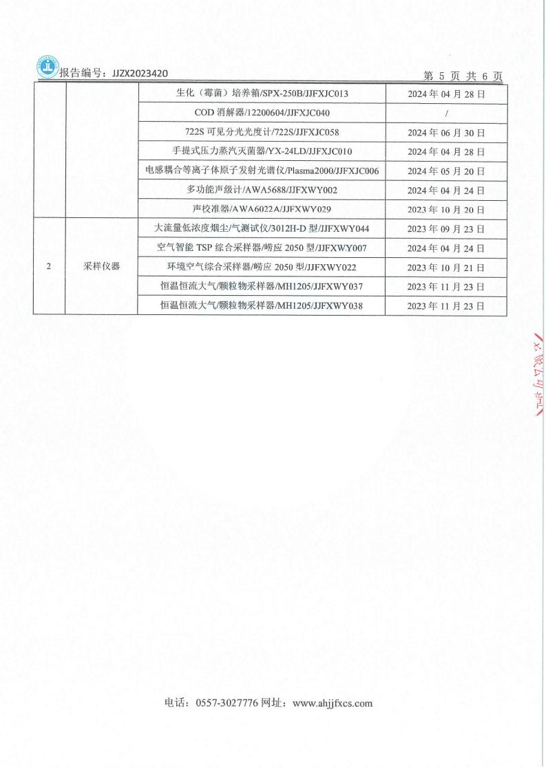 JJZX2023420安徽篤舜智能裝備有限公司年度廢氣、下半年廢水、第三季度噪聲_06